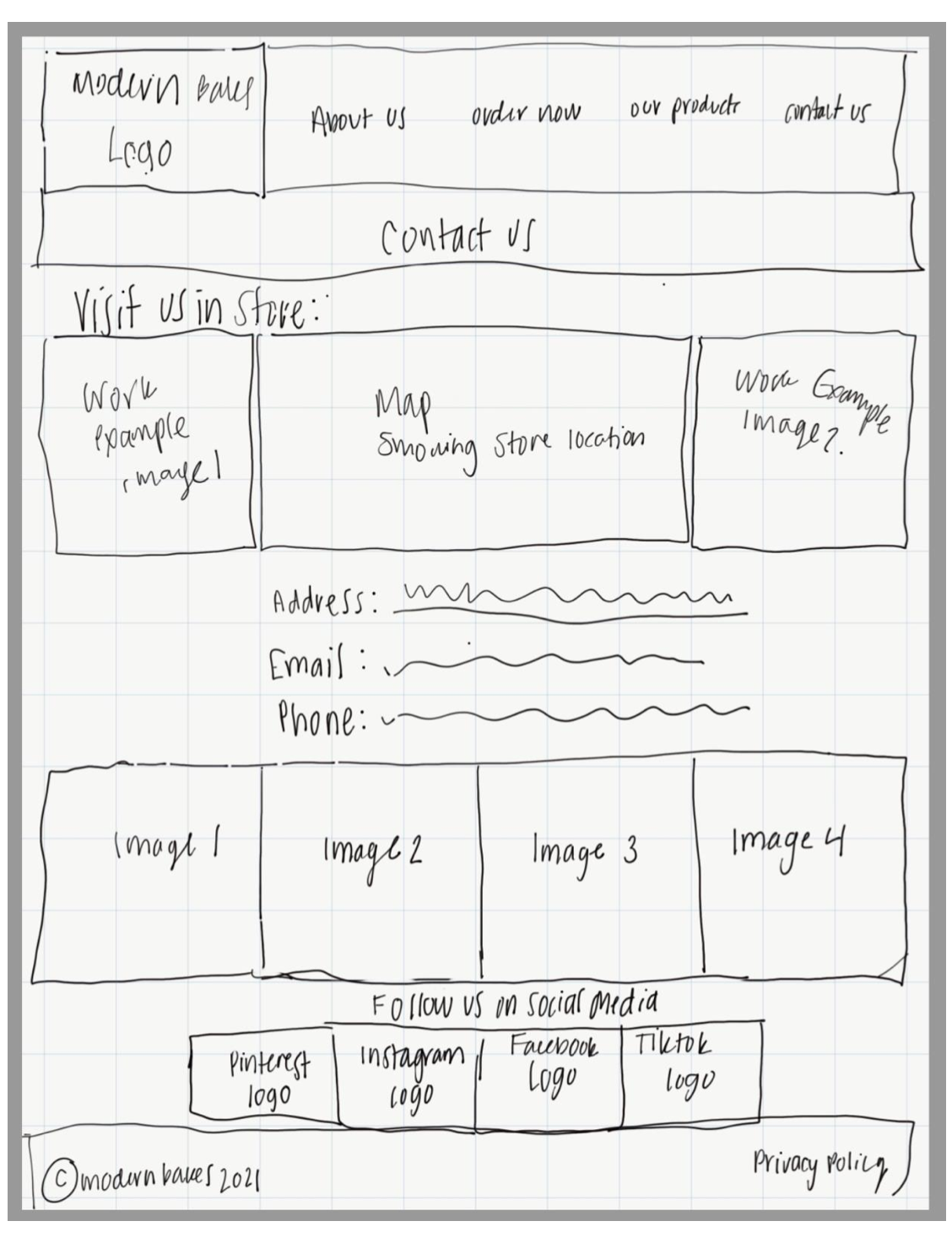 contact us wireframe