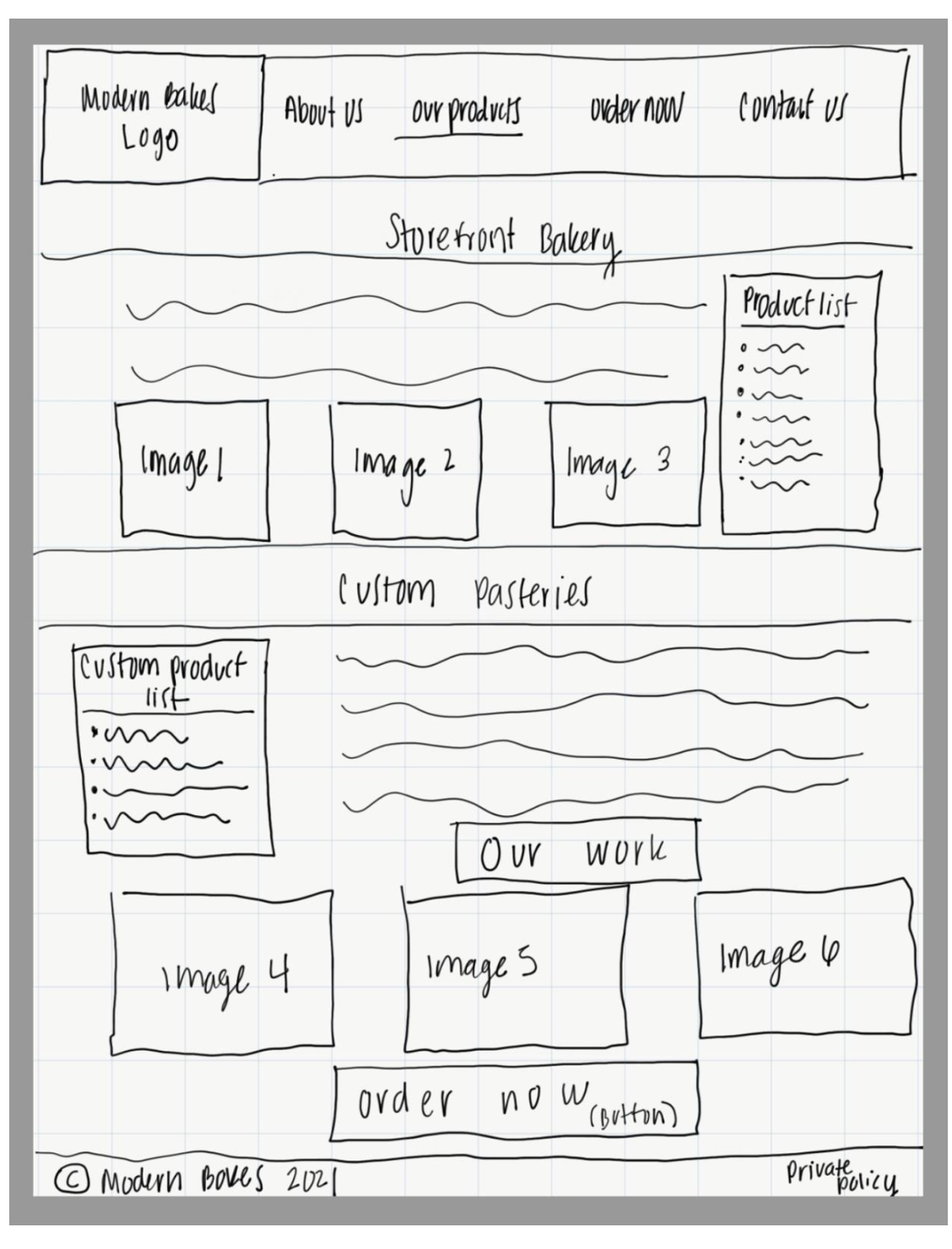 our products wireframe