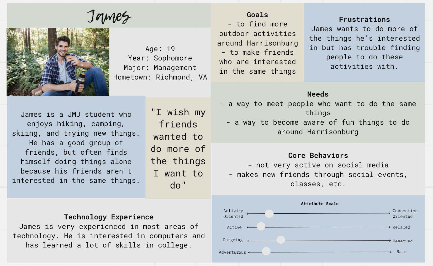 secondary user persona